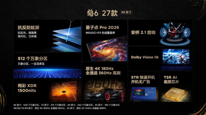 定义画质卷王！雷鸟鹤6 Ultra 27款发布，鹤系列新品亮相黄鹤楼